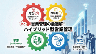 営業管理は半期・四半期どっち？ハイブリッド型でKPIを最大化