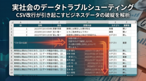 ExcelでCSVを開いたらデータが崩れていたことを表現したアイキャッチ画像。行ずれによりID列へ値が流れ込んでいるように見える
